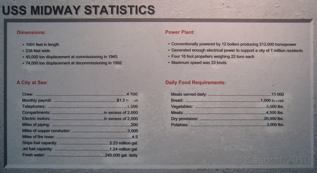 San Diego California 2010-02 1061.jpg - A trip to San Diego California February 2010. Balboa Park museums and the aircraft carrier Midway.